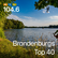 104.6 RTL Brandenburgs Top 40 