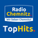 Radio Chemnitz Top Hits 