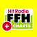 HIT RADIO FFH + Charts 
