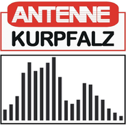 laut.fm-Logo