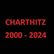 laut.fm charthitz 