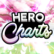 laut.fm herocharts 