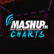 laut.fm mashupfmcharts 