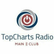 laut.fm topcharts-radio 