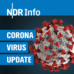 Das Coronavirus-Update von NDR Info